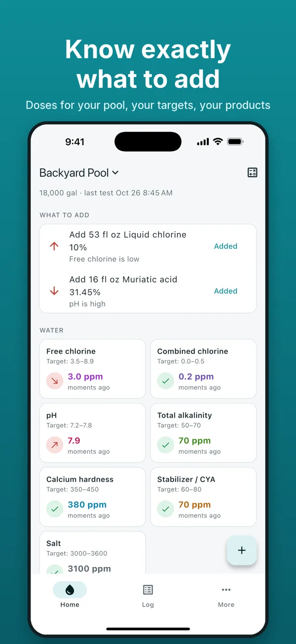 App Store screenshot: Home screen: what to add